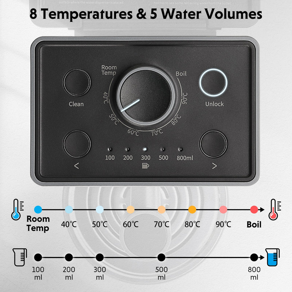 (OPEN BOX) Instant Hot Water Dispenser 3L, Ink Grey