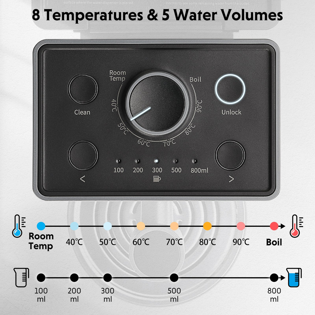(OPEN BOX) Instant Hot Water Dispenser 3L, Ink Grey