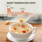 A white ceramic cup filled with a warm herbal soup sits on a saucer on a wooden table, with a spoon lifting some of the soup. A translucent graphic overlay at the top shows a labeled heating curve labeled 'SMART TEMPERATURE CURVE' with stages like rapid heat-up, gentle simmer, rolling boil, and low heat.